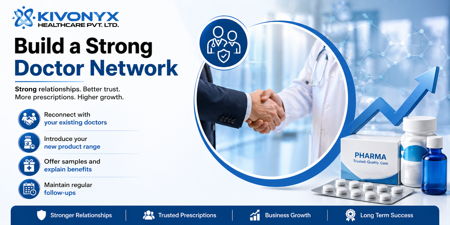 Build a Strong Doctor Network